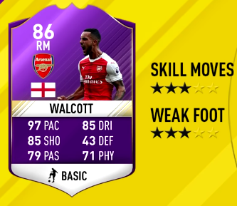 FIFA 17 Theo Walcott PL POTM Card Prediction