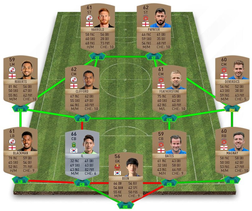 FIFA 17 Marquee Matchups SBC- Jeonbuk v FC Seoul