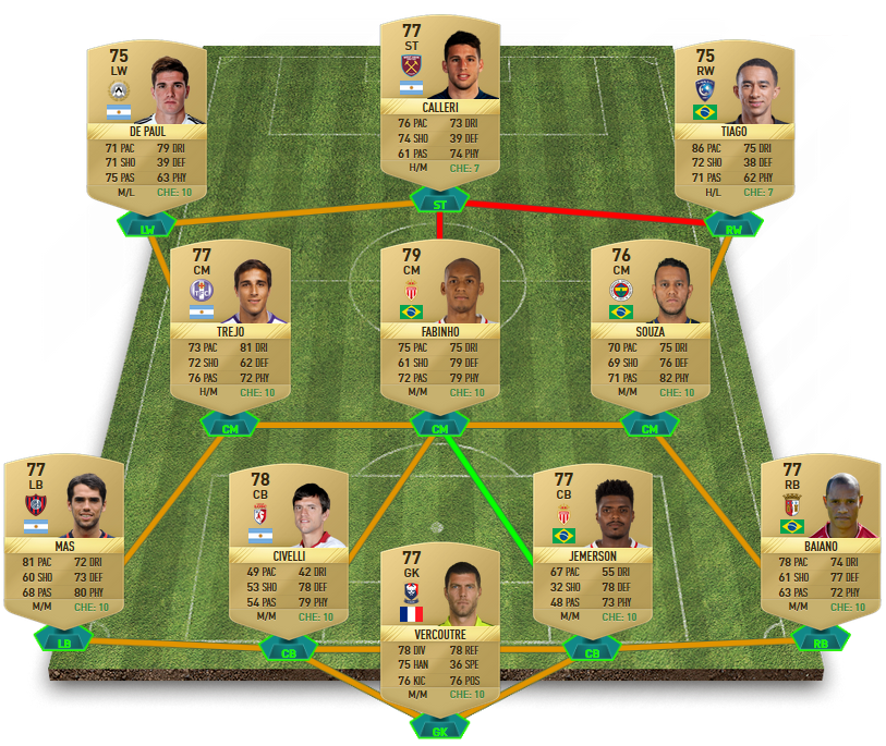 FIFA 17 Marquee Matchups SBC - Brazil v Argentina Squad Builder