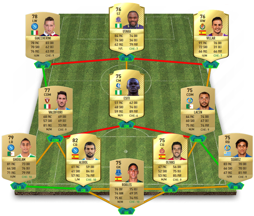 FIFA 17 Marquee Matchups SBC - Nigeria v Algeria Squad Builder