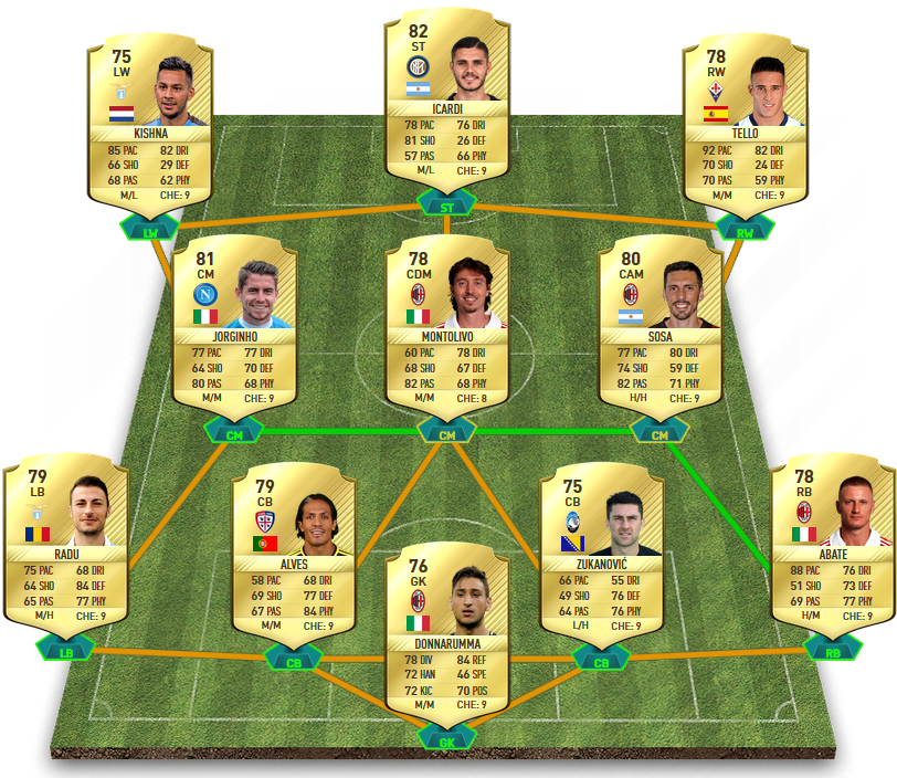 FIFA 17 Marquee Matchups - Milan v Inter SBC