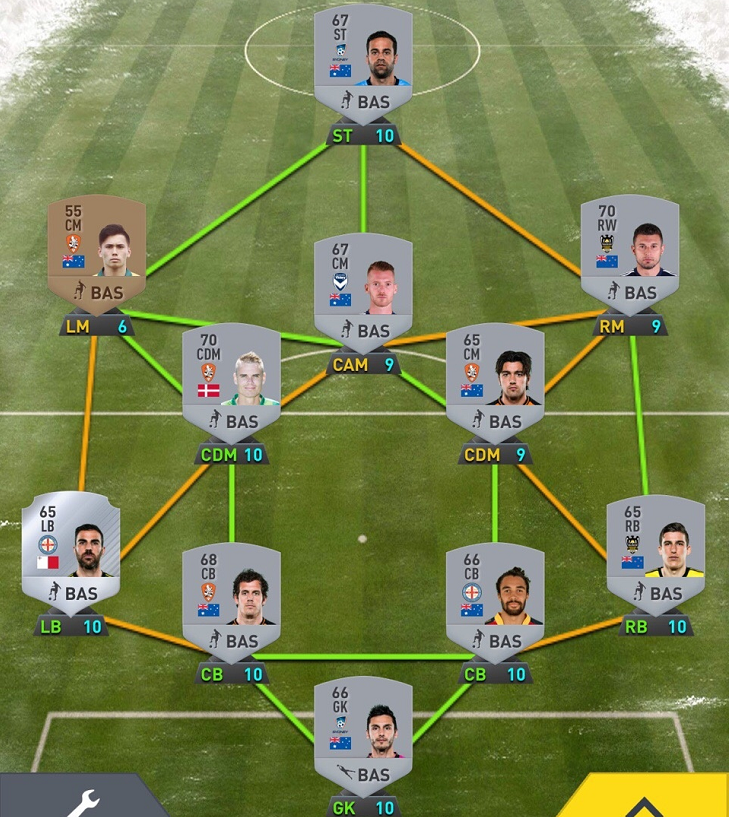 FIFA 17 Marquee Matchups SBC Week 12 - Melb. City v Melb. Victory