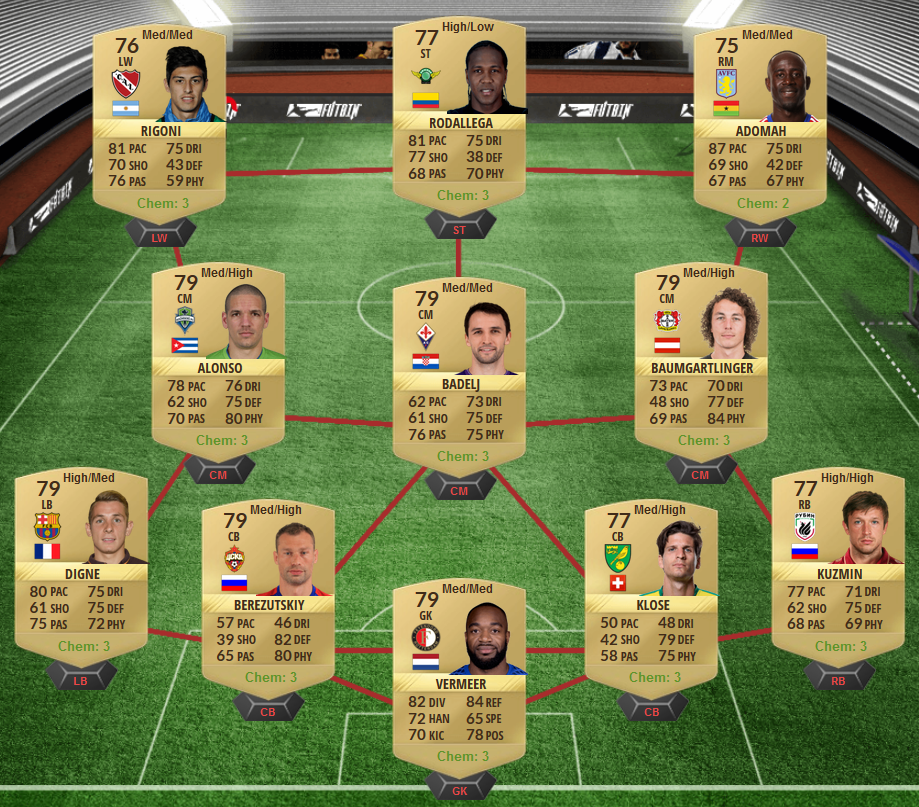 FIFA 17 FUTmas LaLiga Santander Guarantee SBC