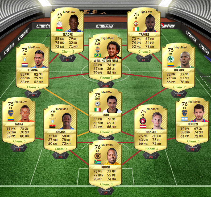 FIFA 17 FUTMAS SBC – 81+ Double Guarantee