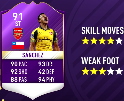 FIFA 17 PL Player Of The Month December Predictions - POTM-Alexis Sánchez