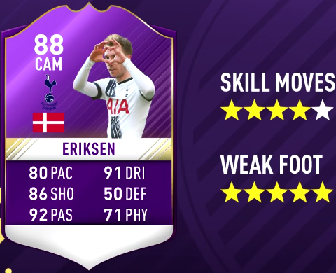 FIFA 17 PL Player Of The Month December Predictions - POTM-Christian Eriksen