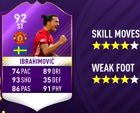 FIFA 17 PL Player Of The Month December Predictions - POTM-Zlatan Ibrahimovic