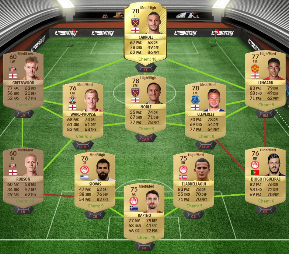 FIFA 17 Marquee Matchups SBC January Week 1 - Manchester Utd v Reading