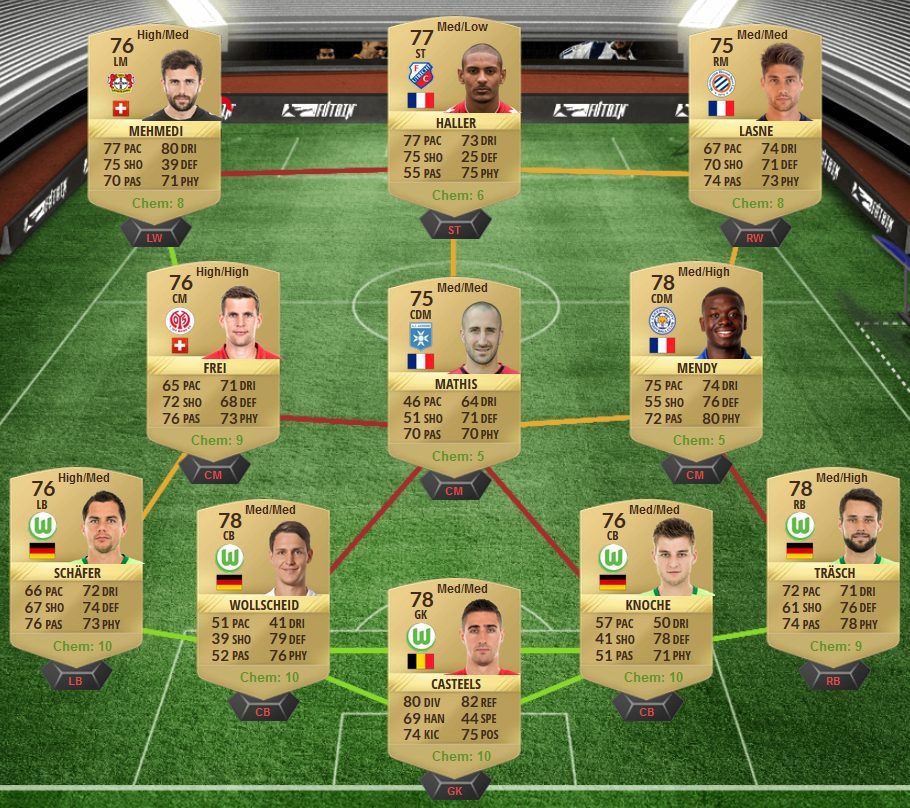 FIFA 17 Marquee Matchups SBC January Week 1 - OL-Lyon v Montpellier