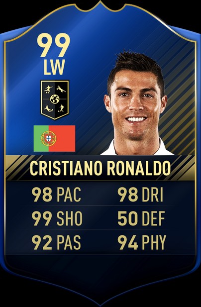 Get Fifa 17 Toty Cards Gif