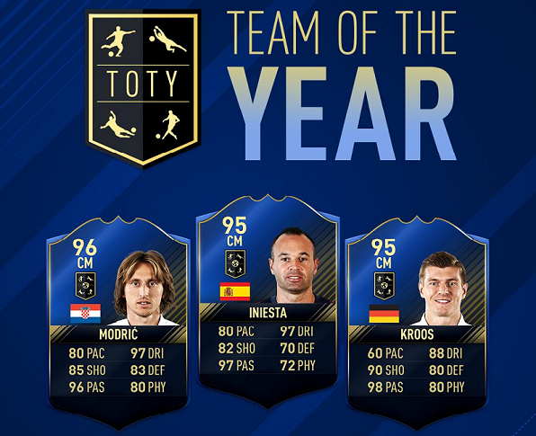 fifa 17 toty Midfielders - team of the year