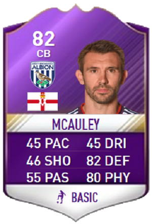 FIFA 17 Premier League POTM February - Best Investment - Gareth McAuley