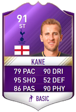 FIFA 17 Premier League POTM February - Best Investment -Harry Kane