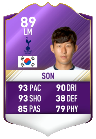FIFA 17 PL POTM April Predictions - Son Heung-Min