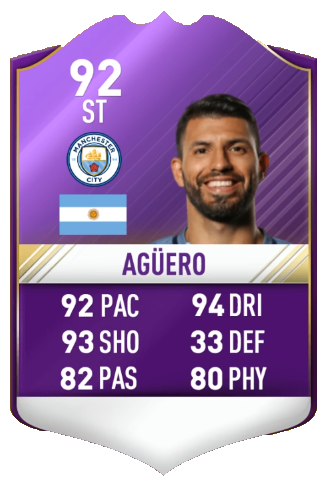 FIFA 17 PL POTM April Predictions - Sergio Aguero