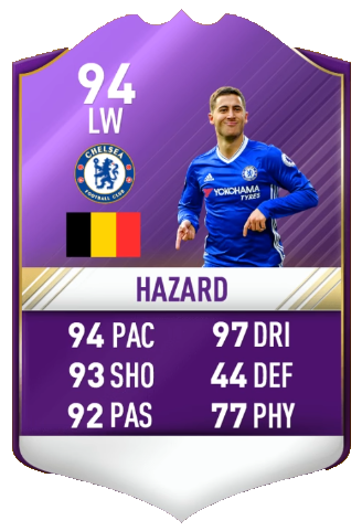 FIFA 17 PL POTM April Predictions - Eden Hazard