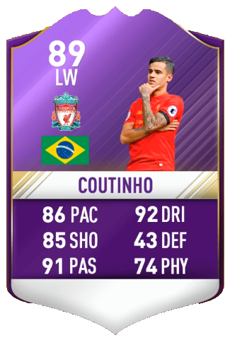 FIFA 17 PL POTM April Predictions - Phillipe Coutinho