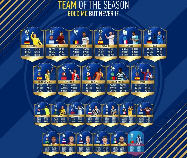 FIFA 17 Gold Most Consistent But Never IF TOTS - Gold MC TOTS