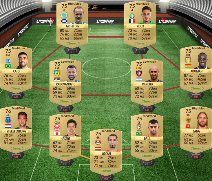 FIFA 17 Ligue 1 Upgrade SBC - Squad 1