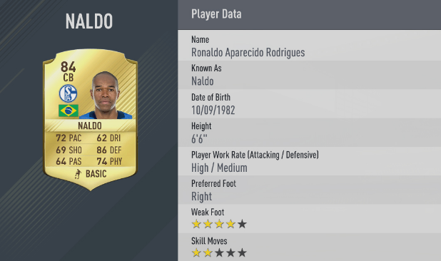 5 Players with the Most Powerful Shots in FIFA 18-Naldo