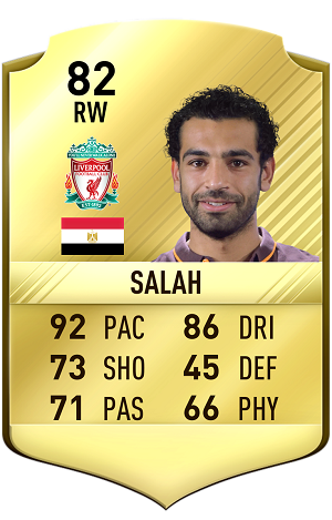 FIFA 17 FUTTIES Marquee Transfer-Salah