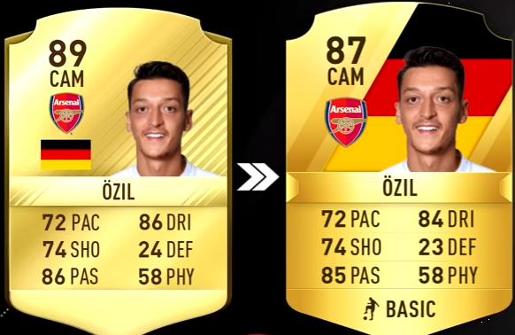 FIFA 18 Biggest Premier League Downgrades Ratings-Ozil