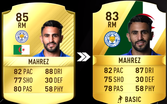 FIFA 18 Biggest Premier League Downgrades Ratings-Mahrez