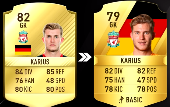 FIFA 18 Biggest Premier League Downgrades Ratings-Karius