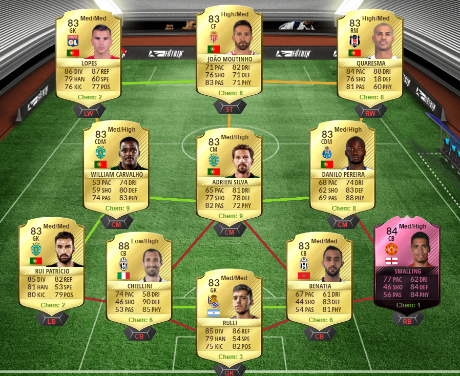 FIFA 17 FUTTIES CB Winner Smalling SBC-squad 1