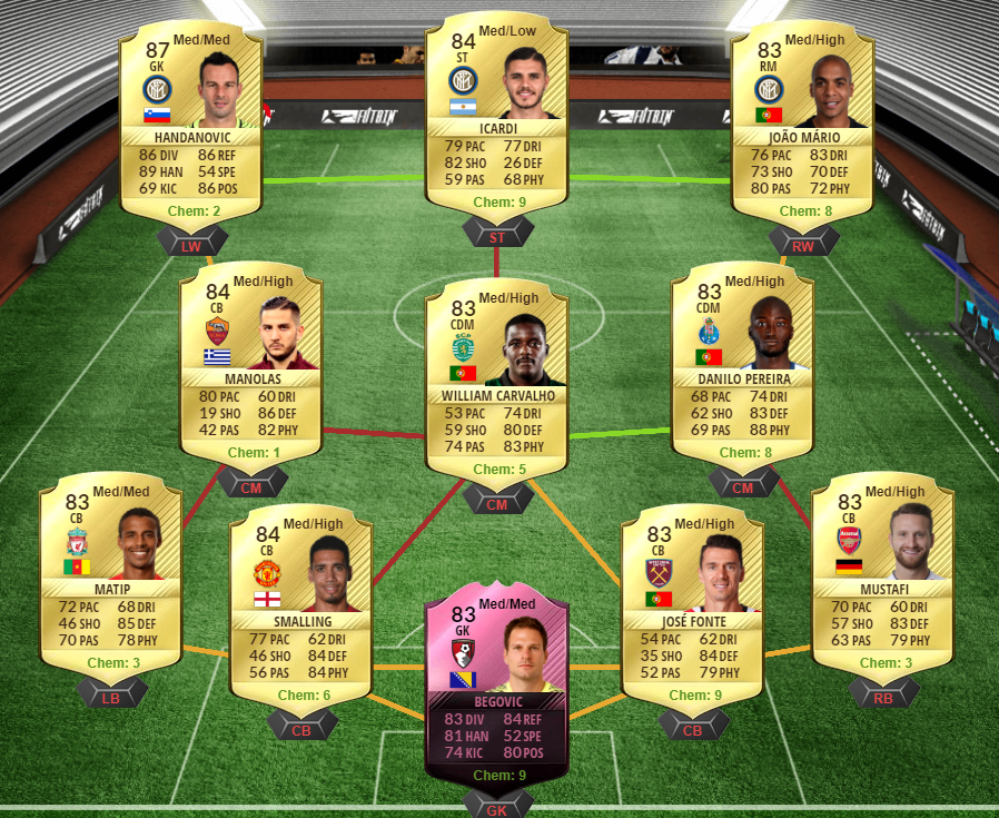 FIFA 17 FUTTIES CB Winner Smalling SBC-squad 2