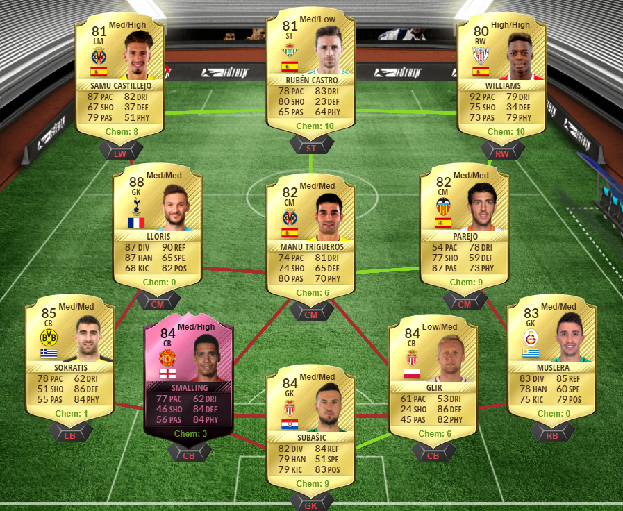 FIFA 17 FUTTIES CB Winner Smalling SBC-squad 3