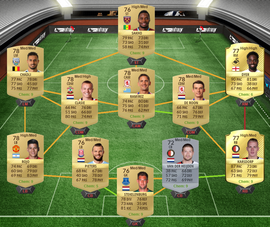 FIFA 17 FUTTIES Marquee Transfers SBC - Rudiger, Lukaku, Rooney, Pepe-lukaku