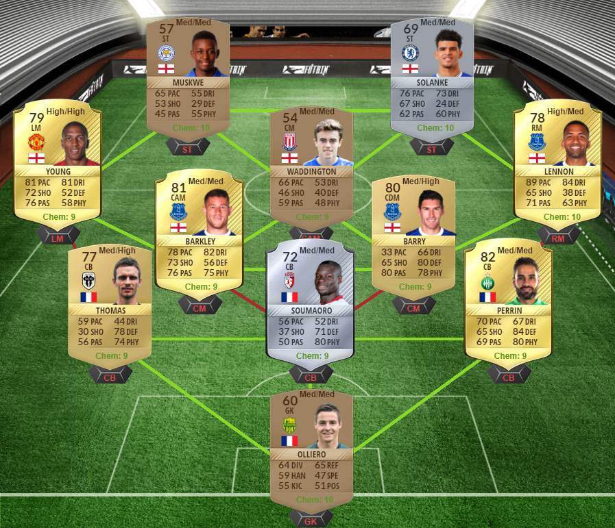 FIFA 17 FUTTIES Marquee Transfers SBC - Rudiger, Lukaku, Rooney, Pepe-Rooney squad 1