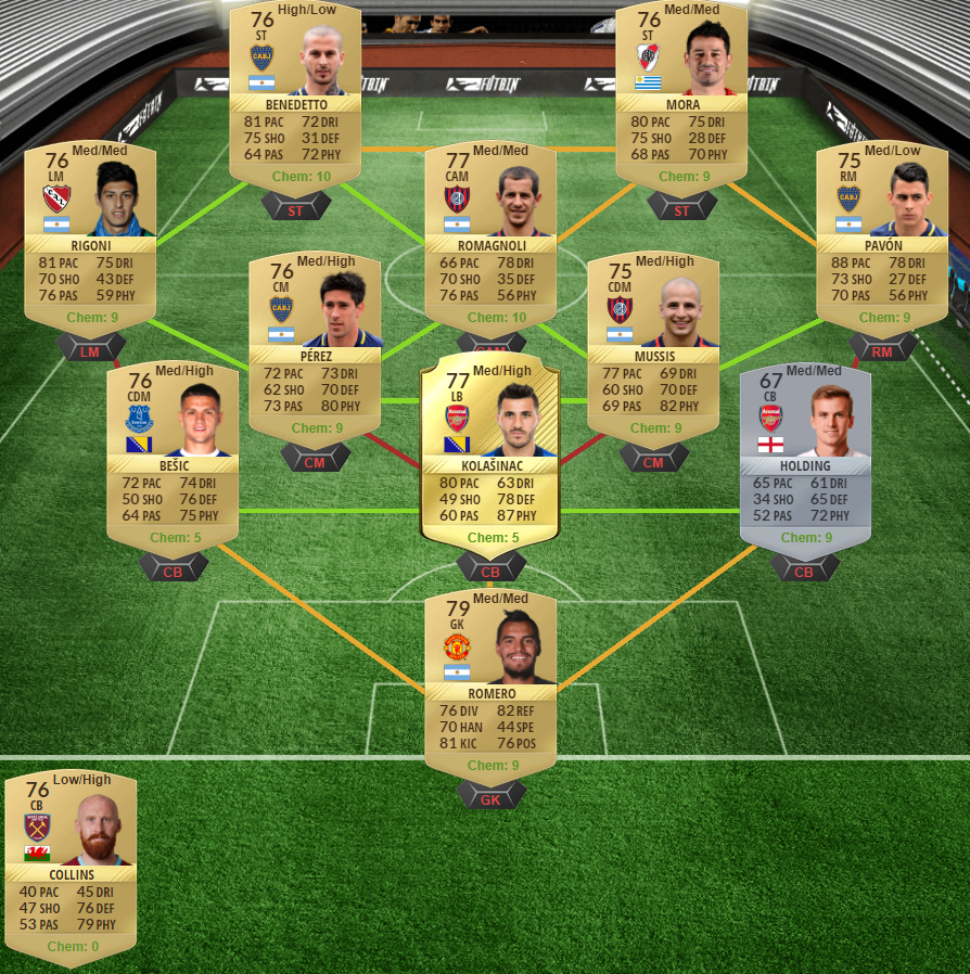 FIFA 17 FUTTIES Marquee Transfers SBC - Rudiger, Lukaku, Rooney, Pepe-Rooney squad 2