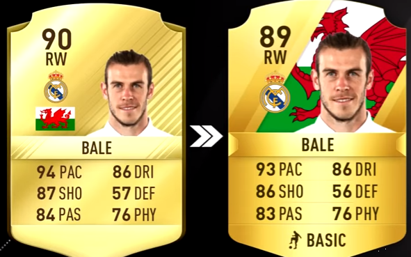 FIFA 18 Players Rating Biggest La Liga Downgrades Players Rating-bale