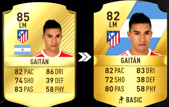 FIFA 18 Players Rating Biggest La Liga Downgrades Players Rating-Gaitán