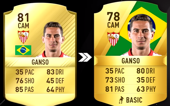 FIFA 18 Players Rating Biggest La Liga Downgrades Players Rating-Ganso