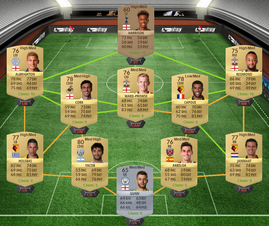 FIFA 17 FUTTIES Marquee Transfers SBC - Douglas Costa, Walker, Dani Alves, Rodríguez and Bonucci-Walker