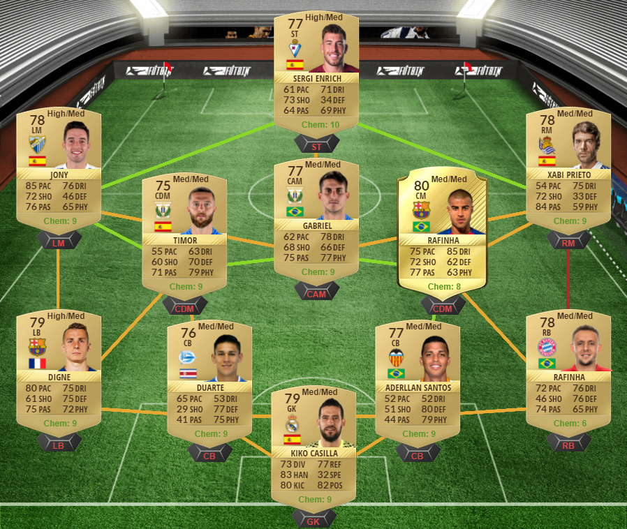 FIFA 17 FUTTIES Marquee Transfers SBC - Douglas Costa, Walker, Dani Alves, Rodríguez and Bonucci-Rodríguez squad 1