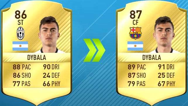 FIFA 18 Summer Transfer - Sánchez, Mendy and Mbappe Lottin-Dybala