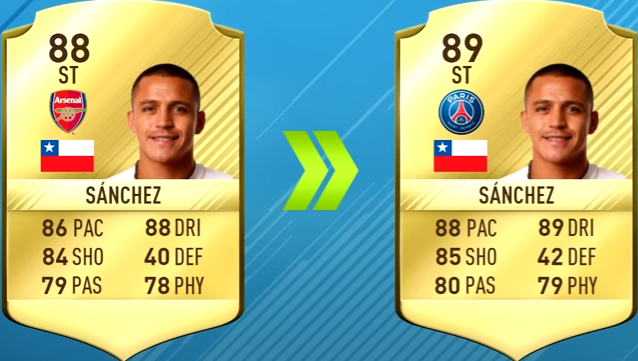 FIFA 18 Summer Transfer - Sánchez, Mendy and Mbappe Lottin-Sánchez