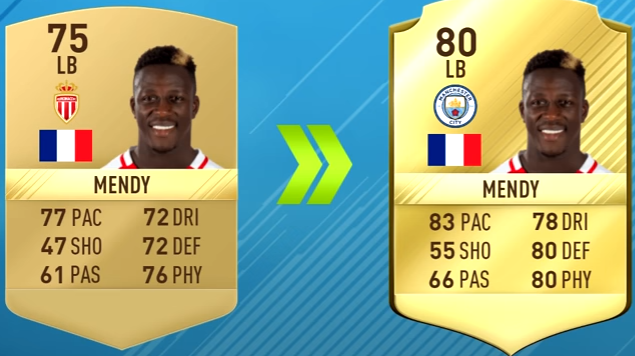 FIFA 18 Summer Transfer - Sánchez, Mendy and Mbappe Lottin-Mendy