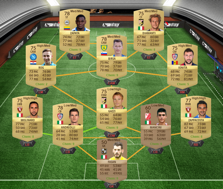 FIFA 17 FUTTIES Nominees SBC - Sissoko SBC, Florenzi SBC and Williams SBC for Position Swap-Sissoko squad 1