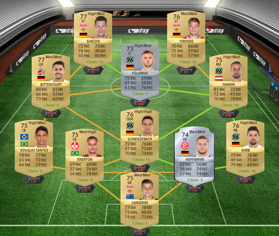 FIFA 17 FUTTIES Nominees SBC - Sissoko SBC, Florenzi SBC and Williams SBC for Position Swap-Sissoko squad 2