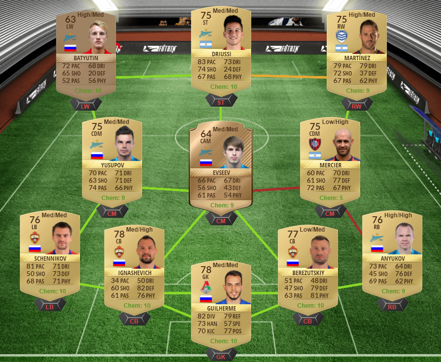 FIFA 17 FUTTIES Nominees SBC - Sissoko SBC, Florenzi SBC and Williams SBC for Position Swap-Florenzi squad 1