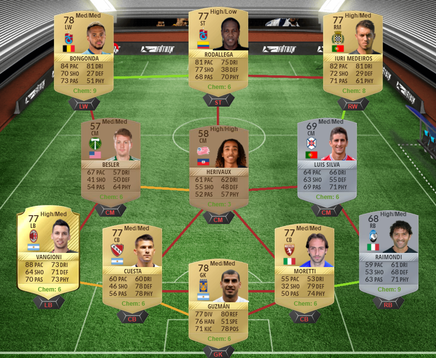 FIFA 17 FUTTIES Nominees SBC - Sissoko SBC, Florenzi SBC and Williams SBC for Position Swap-Florenzi squad 2