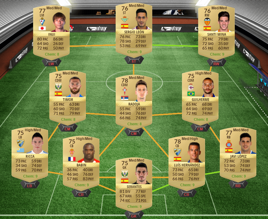 FIFA 17 FUTTIES Nominees SBC - Sissoko SBC, Florenzi SBC and Williams SBC for Position Swap-Williams squad 2