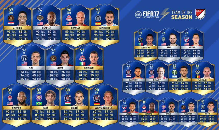 FIFA 17 MLS TOTS - MLS Team Of The Season