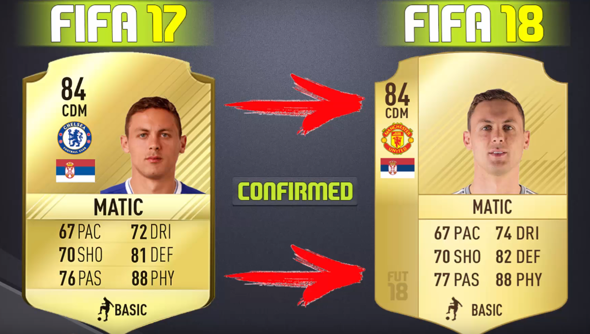 FIFA 18 Confirmed Summer Transfers and Rumours - Neymar, Dybala and Draxler-matic