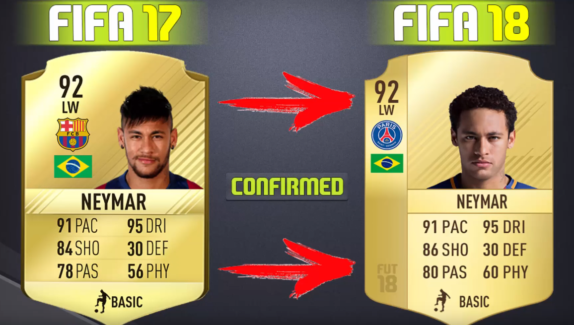 FIFA 18 Confirmed Summer Transfers and Rumours - Neymar, Dybala and Draxler-neymar